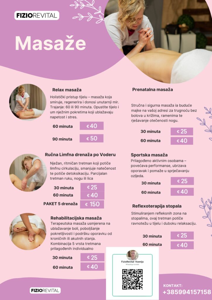 Cjenik masaža Fiziorevital